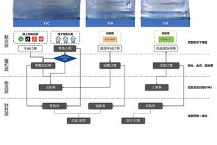 加斯佩里尼：穆里尼奥总是被罚下，亚特兰大可以抱怨的比罗马多